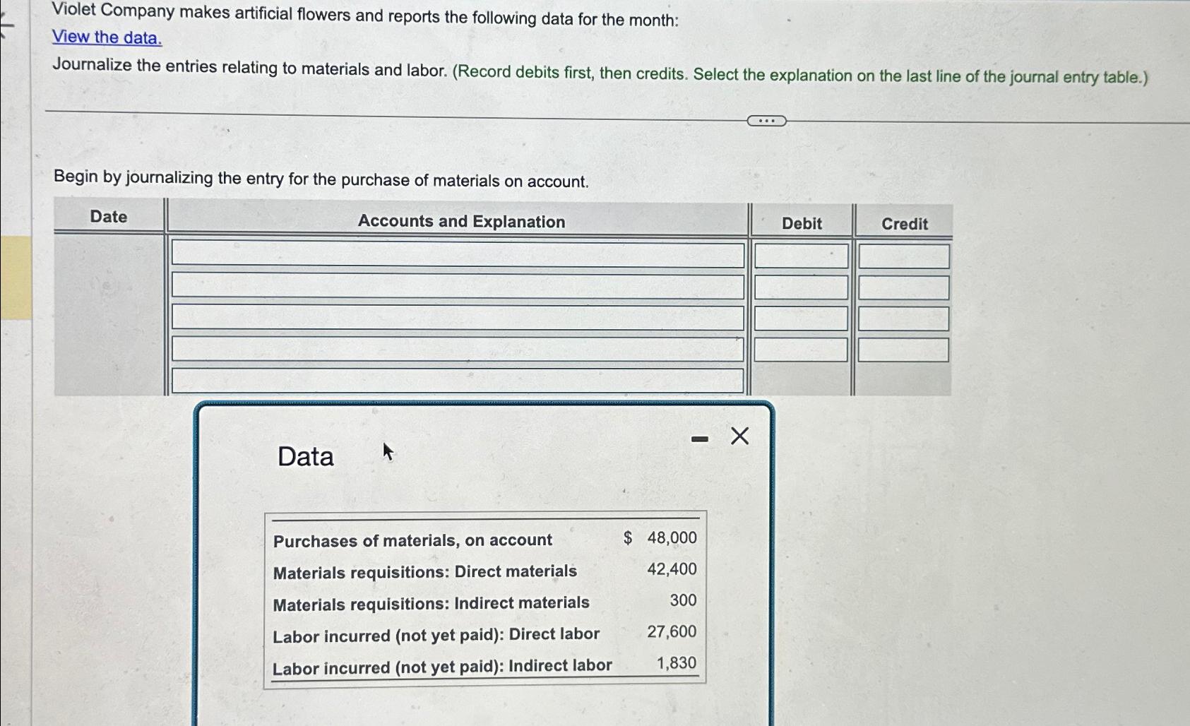 Solved Violet Company makes artificial flowers and reports