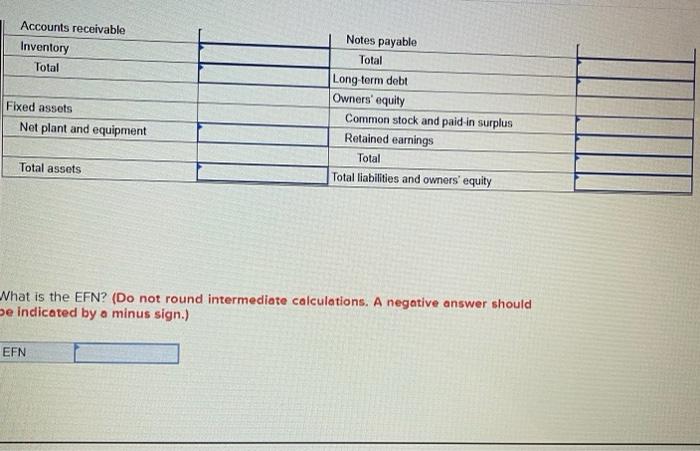 Solved Im having some trouble completing this problem. I | Chegg.com