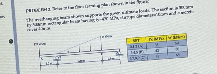 Solved sk nts PROBLEM 2: Refer to the floor framing plan | Chegg.com