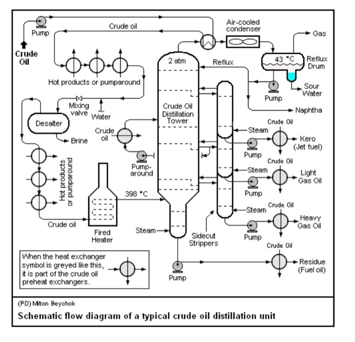 Q1. Relief Devices (20 marks) a. Determine the