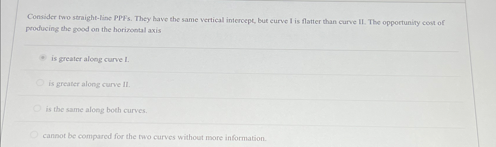 Solved Consider two straight-line PPFs. ﻿They have the same | Chegg.com