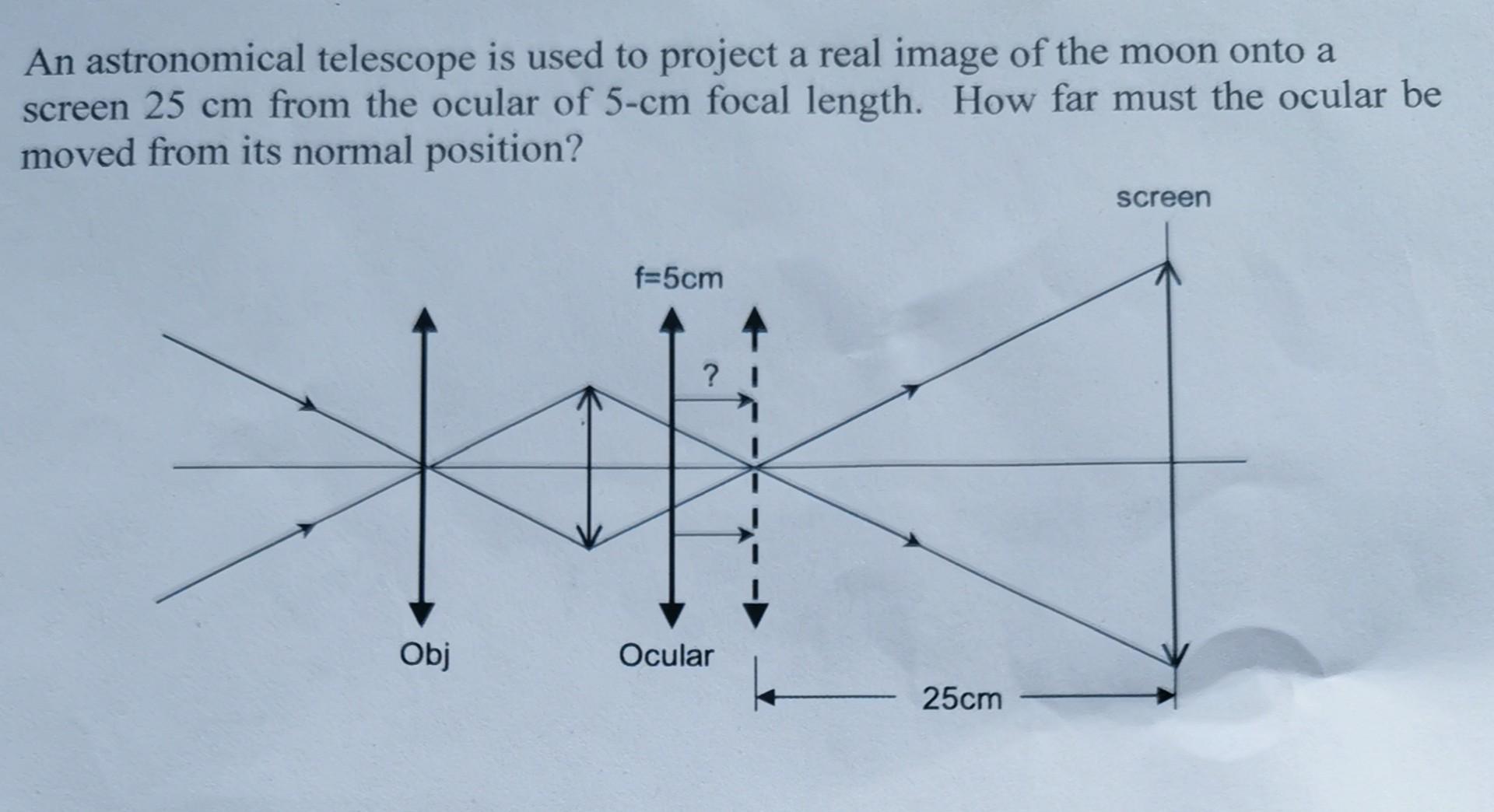 Solved An Astronomical Telescope Is Used To Project A Real | Chegg.com