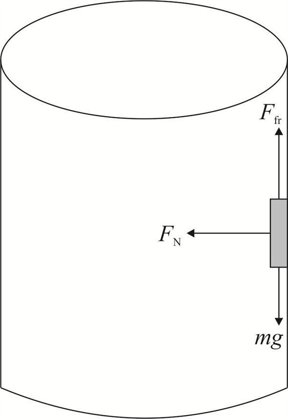 Giancoli 7th Edition, Chapter 13, Problem 5