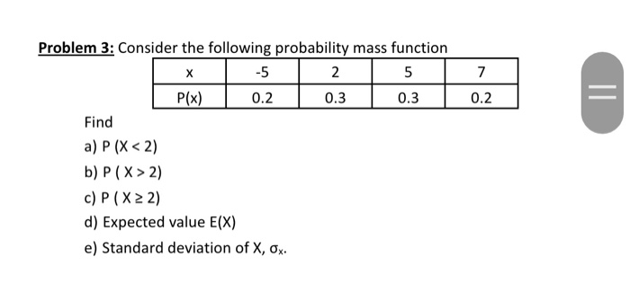 Solved 7 0.2 = Problem 3: Consider the following probability | Chegg.com