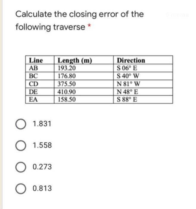 Solved Calculate the closing error of the following traverse | Chegg.com