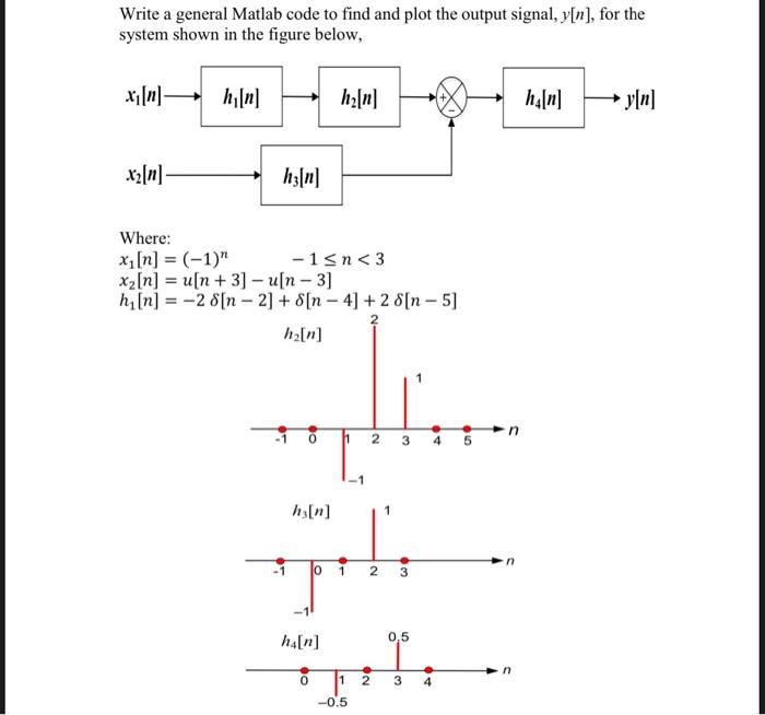 Solved write a complete matlab code for this question with | Chegg.com