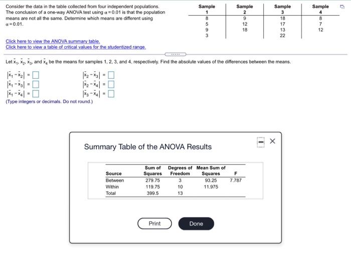 Solved Consider the data in the table collected from four | Chegg.com