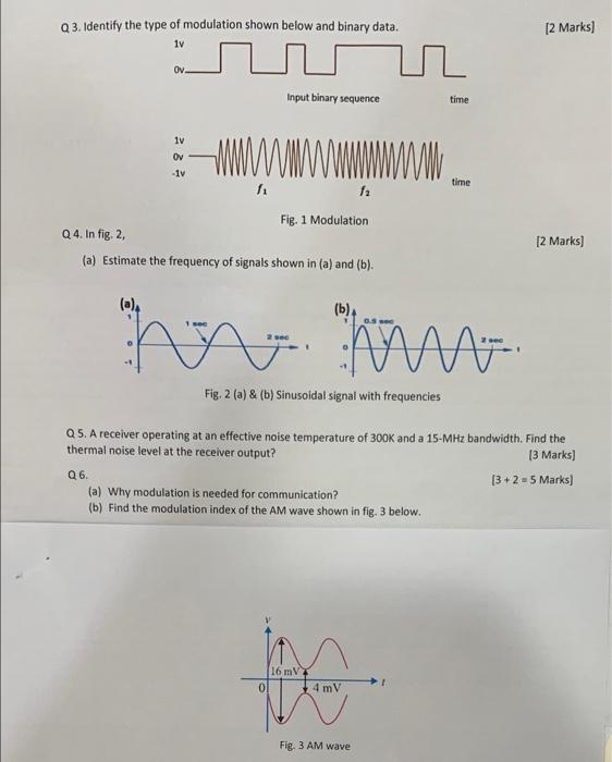 Solved Q3. Identify the type of modulation shown below and | Chegg.com