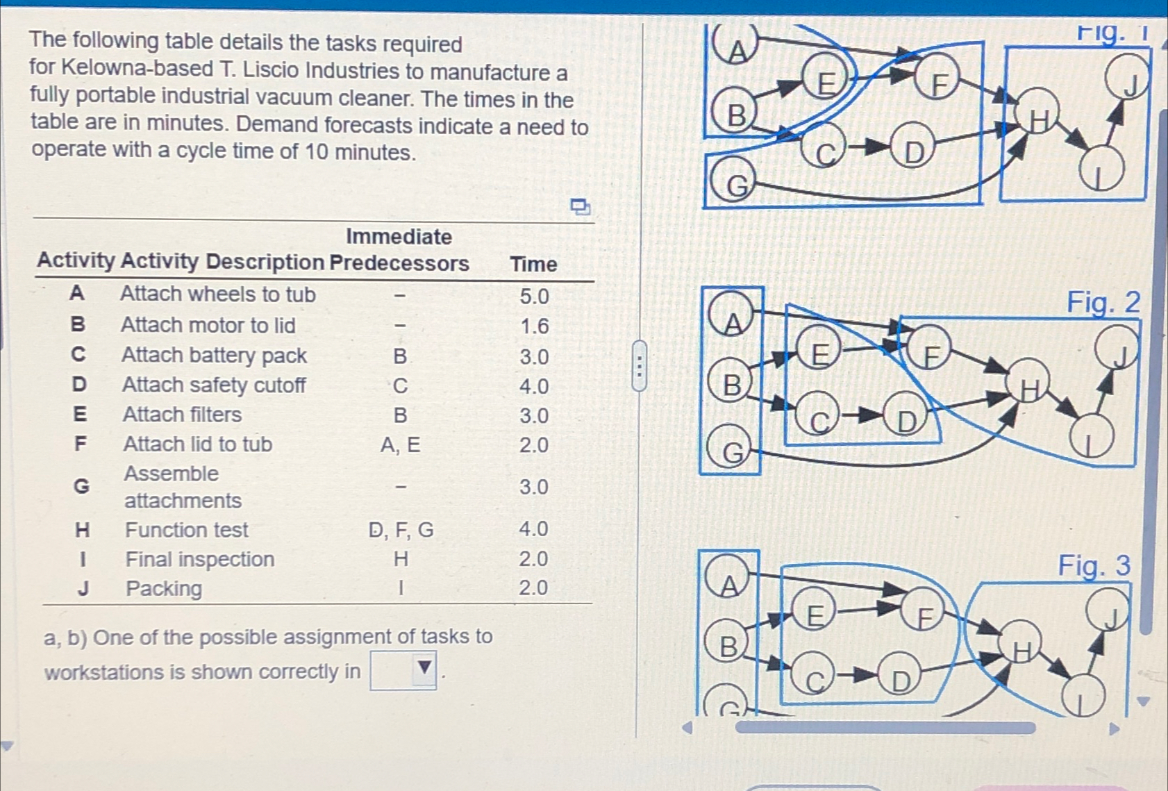 Solved The following table details the tasks required for | Chegg.com