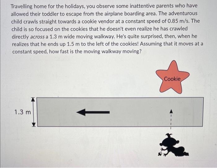 Solved Travelling home for the holidays, you observe some | Chegg.com