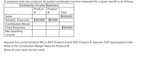 Solved Assume the current product Mix is 45% Product A and | Chegg.com