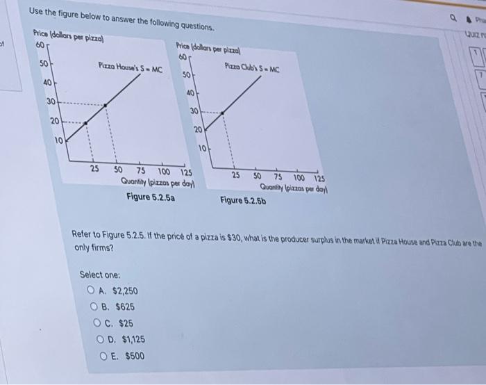 Solved Use the figure below to answer the following | Chegg.com