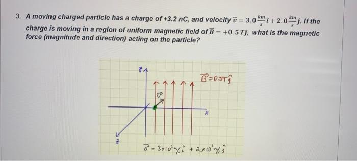 Solved + 3. A moving charged particle has a charge of +3.2 | Chegg.com