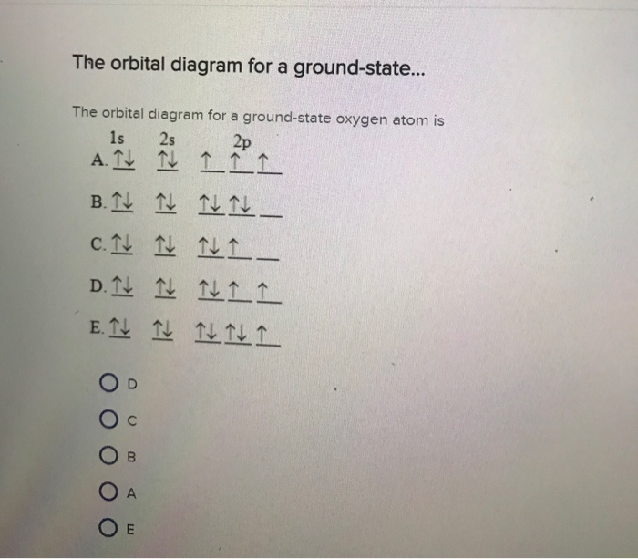 which describes the ground state orbital diagram of an oxygen atom