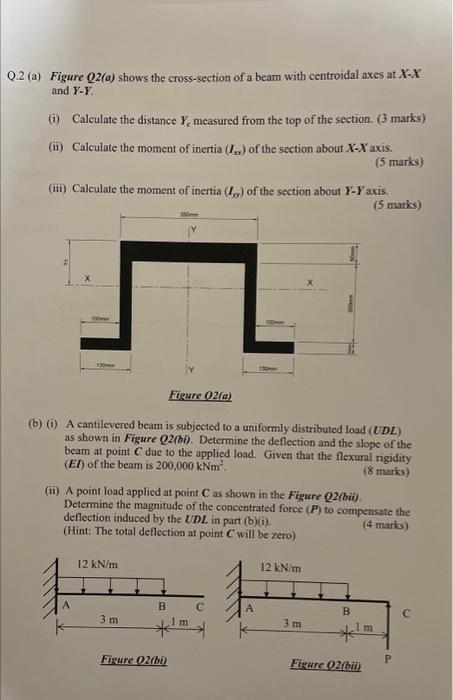 Solved Q.2 (a) Figure Q2(a) shows the cross-section of a | Chegg.com
