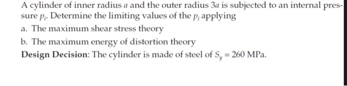 Solved A cylinder of inner radius a and the outer radius 3a | Chegg.com