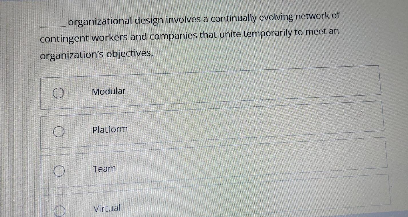 Solved Which type of job design requires employees to | Chegg.com