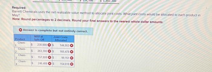 Barrett Chemicals uses the net realizable value method to allocate joint costs. What joint costs would be allocated to each p