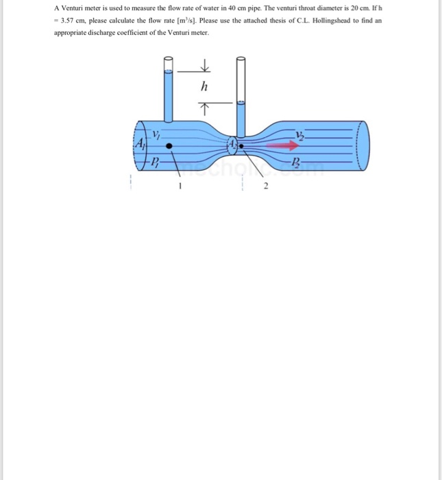 Solved A Venturi meter is used to measure the flow rate of