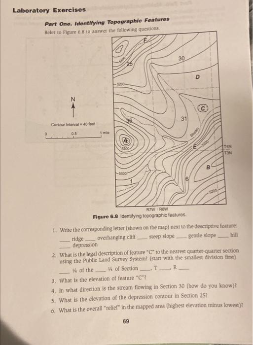 Solved Part One. Identifying Topographic Features 1. Write 