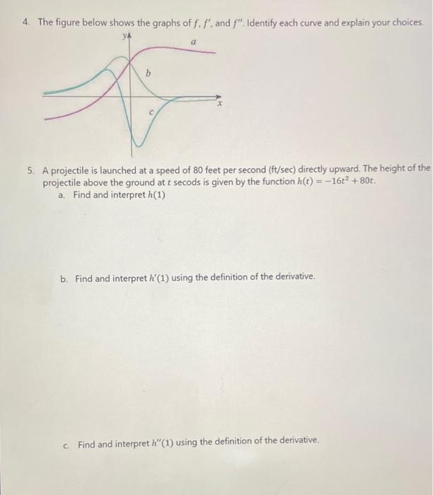 Solved 4. The figure below shows the graphs of f. f', and | Chegg.com