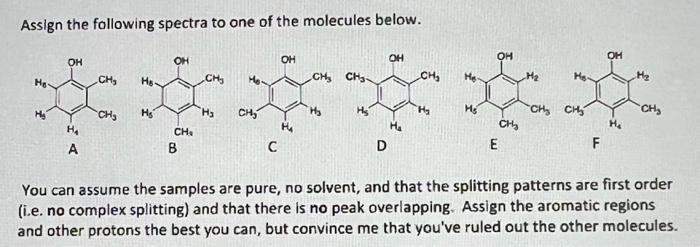 Solved Assign The Following Spectra To One Of The Molecules | Chegg.com