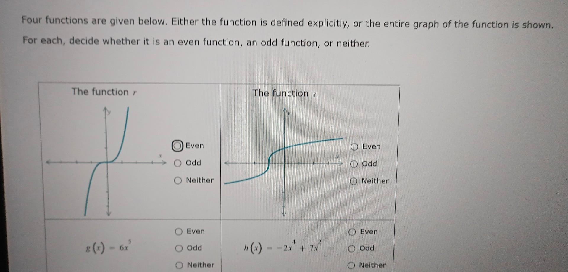 Solved Four functions are given below. Either the function | Chegg.com