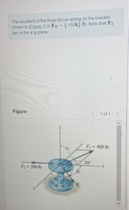 Solved The Resultant Of The Three Forces Acting On The