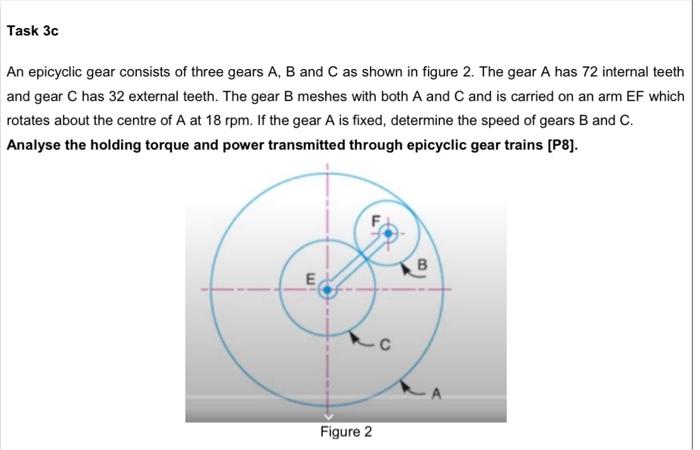 Solved Task 3c An Epicyclic Gear Consists Of Three Gears A, | Chegg.com