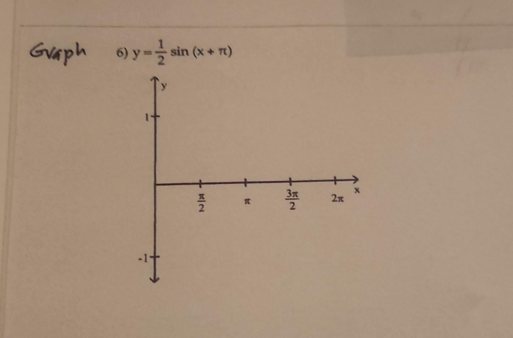 Solved Graph 6) y = sin (x + 7) -1/2 y ¹1 T 3A 2 2A X | Chegg.com