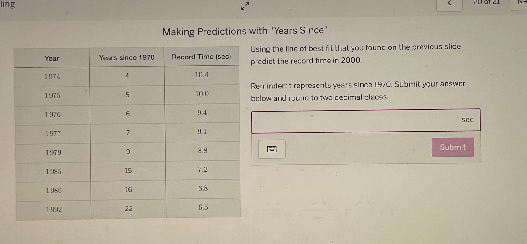 Solved Making Predictions with 