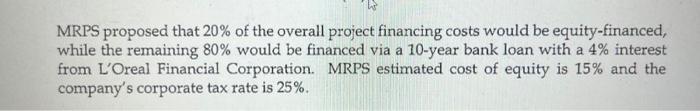 Solved MRPS proposed that 20% of the overall project | Chegg.com