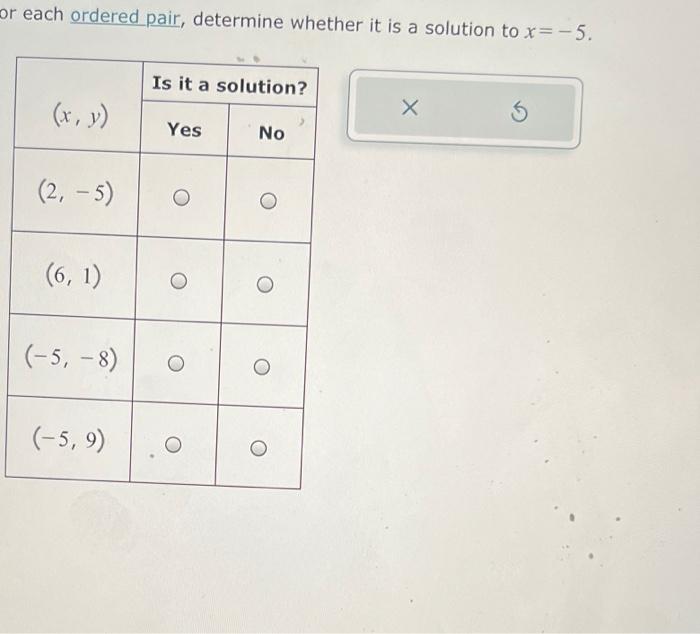 Solved For each ordered pair, determine whether it is a | Chegg.com