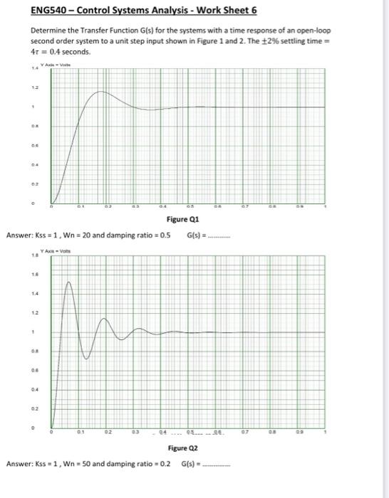 Solved ENG540 - Control Systems Analysis - Work Sheet 6 | Chegg.com