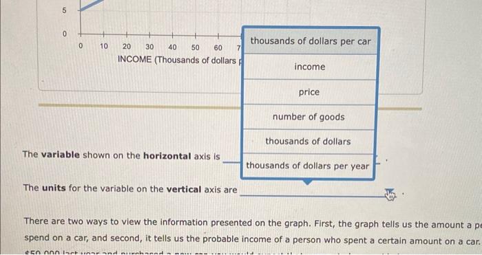 Solved The following graph shows the relationship between a | Chegg.com