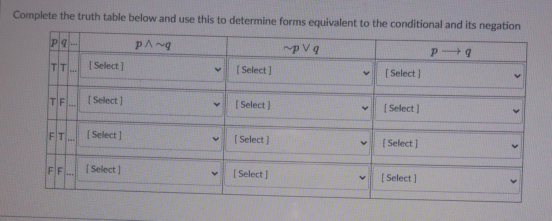 Solved Complete the truth table below and use this to | Chegg.com