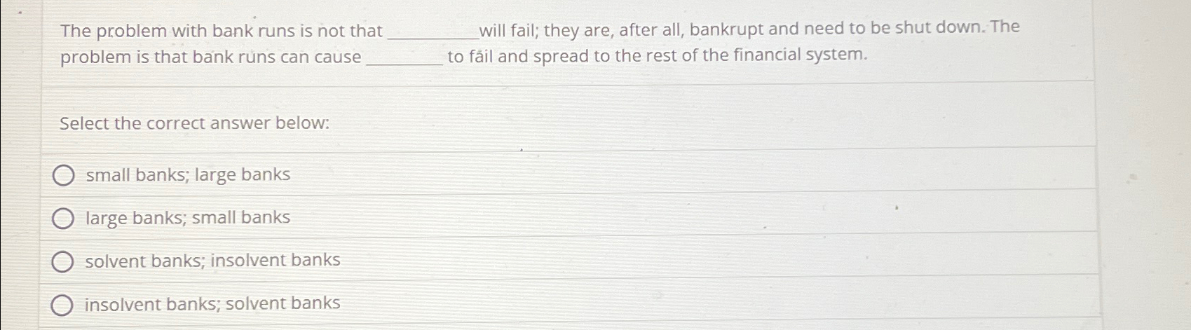 Solved The problem with bank runs is not that will fail; | Chegg.com