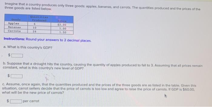 Solved Imagine That A Country Produces Only Three Goods: | Chegg.com