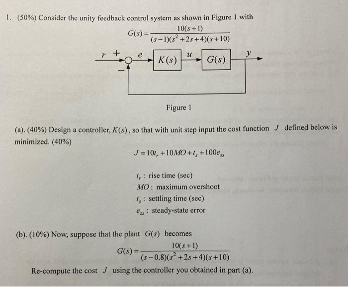 1. (50%) Consider the unity feedback control system | Chegg.com