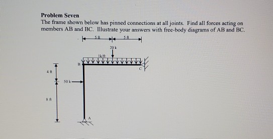 Solved Problem Seven The frame shown below has pinned | Chegg.com