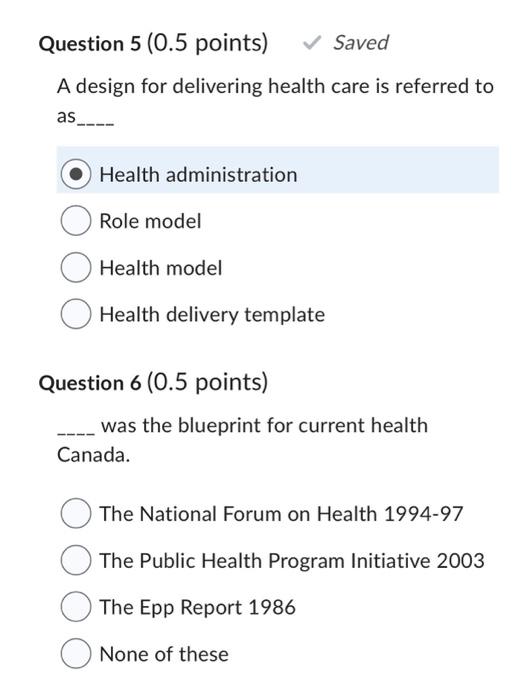 Solved The Integrated Model of Population Health and Health | Chegg.com