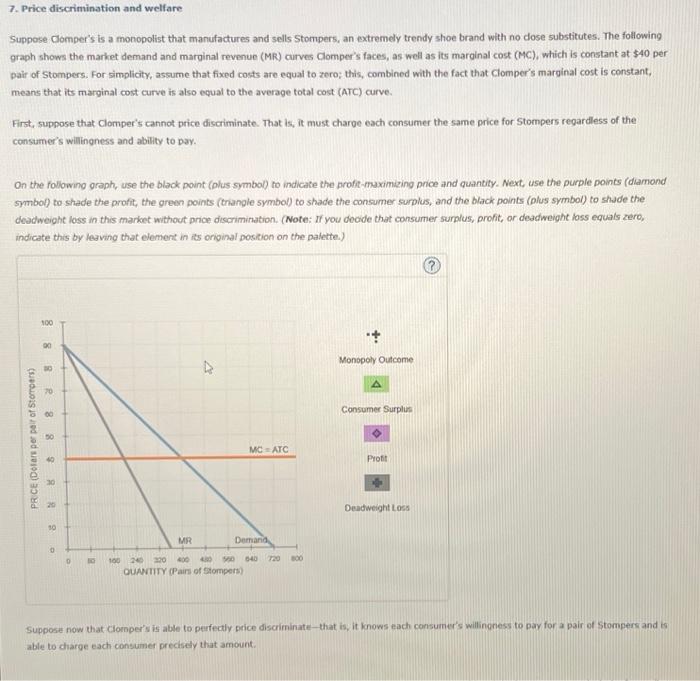 Solved Suppose Comper's is a monopolist that manufactures | Chegg.com