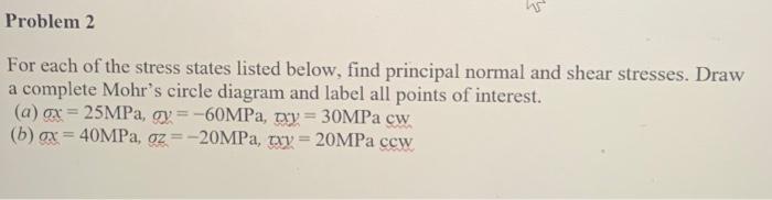 Solved Problem 2 For Each Of The Stress States Listed Below, | Chegg.com