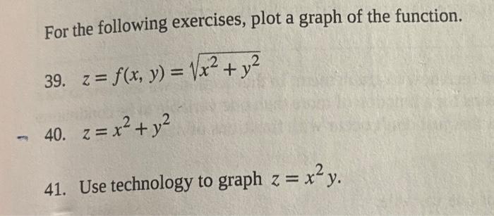 Solved For the following exercises, plot a graph of the | Chegg.com