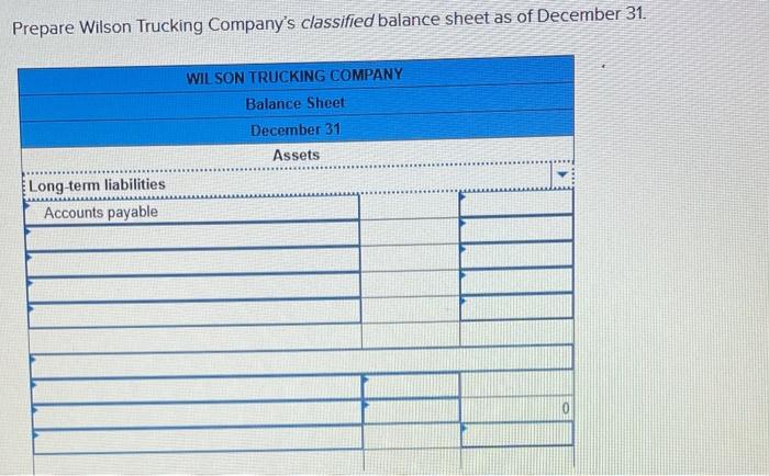 Prepare Wilson Trucking Companys classified balance sheet as of December \( 31 . \)