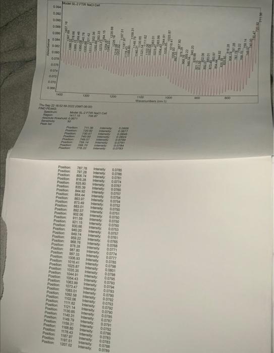 please calculate the path length of the liquid cell. | Chegg.com