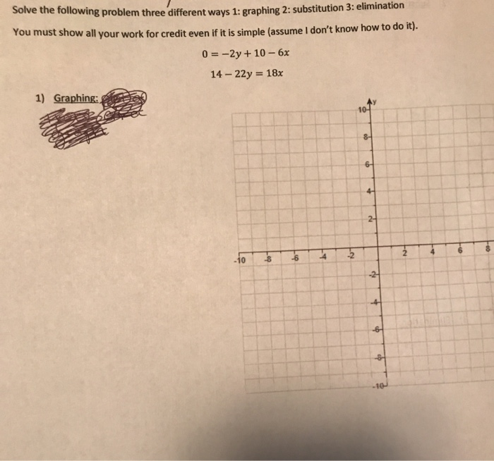 Solved solve the following problem three different ways | Chegg.com