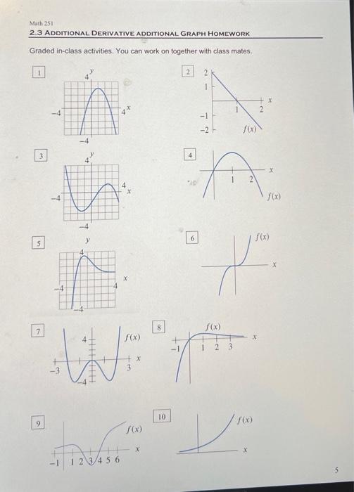 estimate the derivative of f at x 70 rps