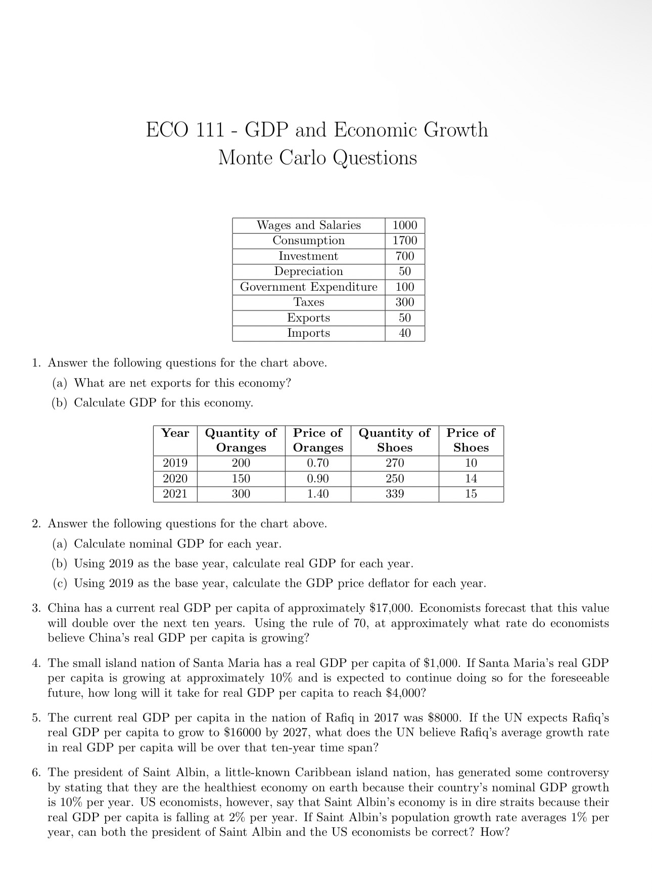 ECO 111 ﻿GDP and Economic GrowthMonte Carlo