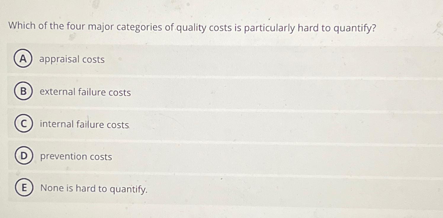 Solved Which of the four major categories of quality costs
